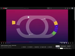 best event loop в js почти всё про его работу часть 1 best