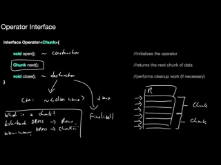 best implementing pipelines operators iterators resultset style iteration best