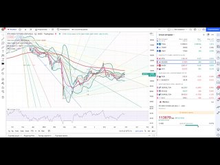 best основы бирж торговли 153 как не потерять деньги торгуя фьючерсами гипер приб best
