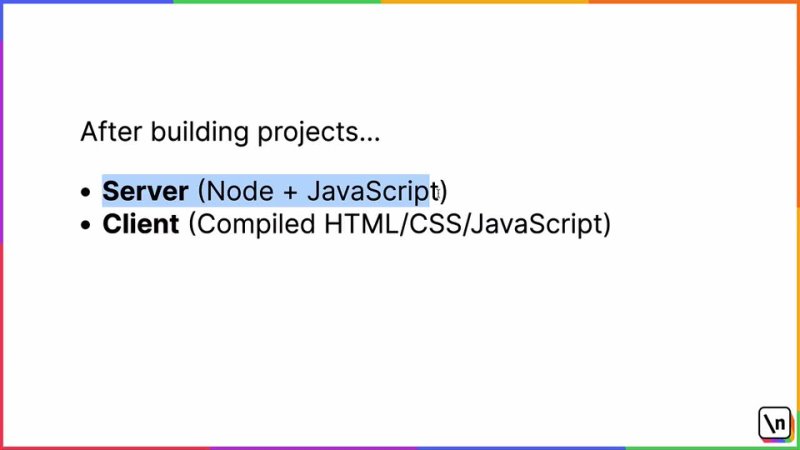 best newline tinyhouse a fullstack react masterclass with typescript and graphql part two 2020 7 1 best